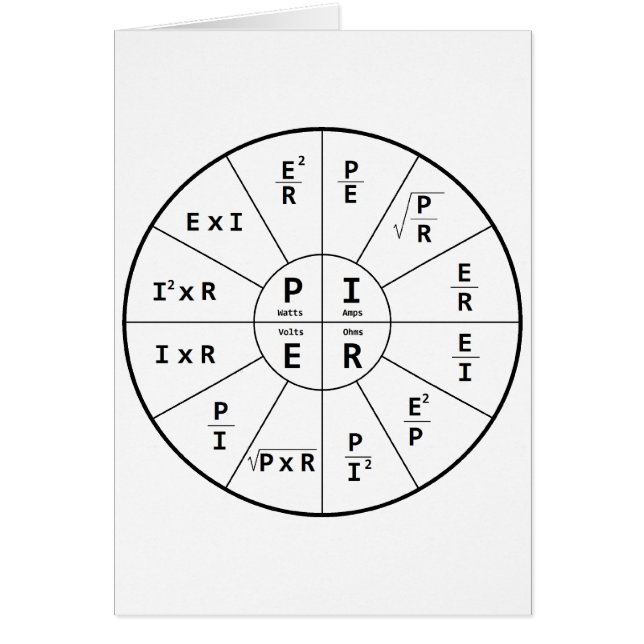 La ley de ohmio para DC (Frente)