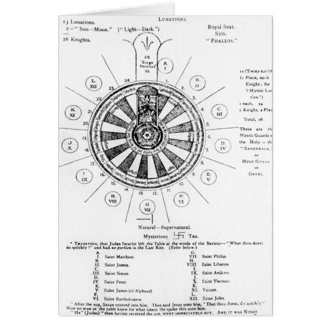 La mesa redonda de rey Arturo (Frente)