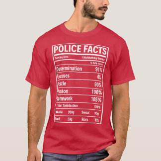 La Policía Se Enorgullece De Los Camisetas Por Reg