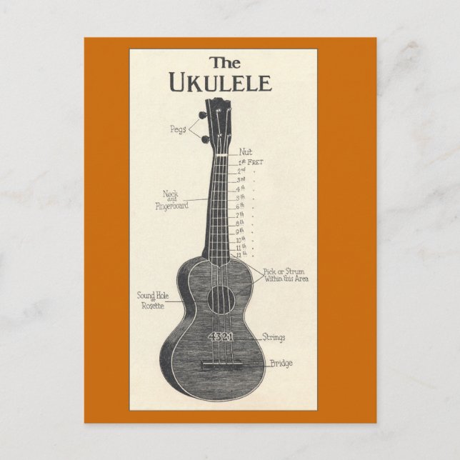 La postal de Ukulele (Anverso)
