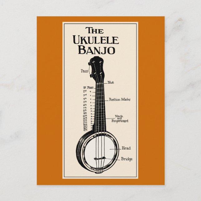 La postal del banjo del Ukulele (Anverso)