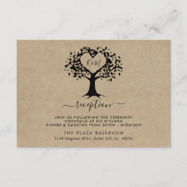La recepción de la colección de Bodas de los Árbol