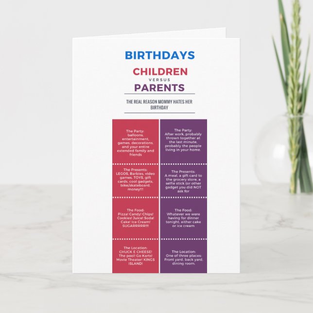 La tarjeta de cumpleaños de mamá (Anverso)