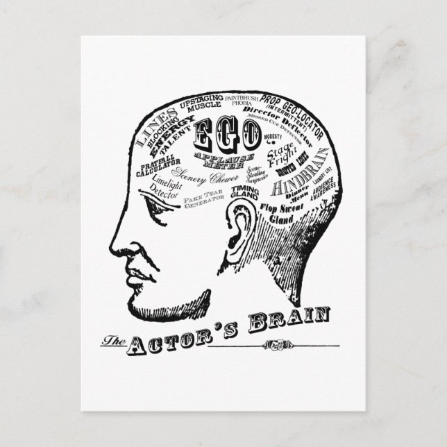 La tarjeta postal del cerebro del actor (Anverso)