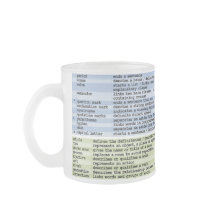 La taza de gramática