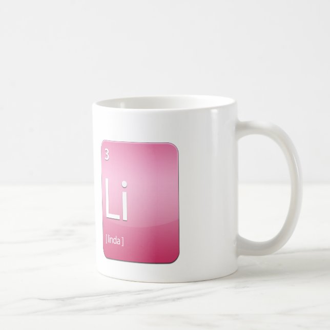 La taza de Linda del respecto (Derecha)