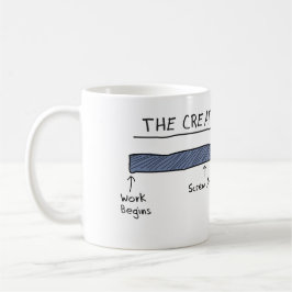 La taza DE PROCESO CREATIVA