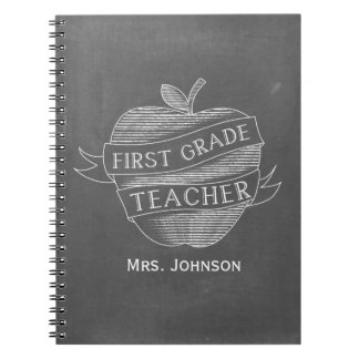 La tiza inspiró el 1r cuaderno del profesor del