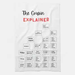 La toalla de té de cocina del explicador de primos