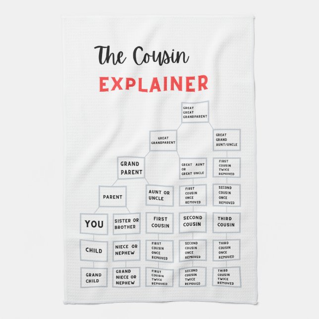 La toalla de té de cocina del explicador de primos (Vertical)