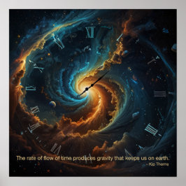 La velocidad de flujo del tiempo... Póster