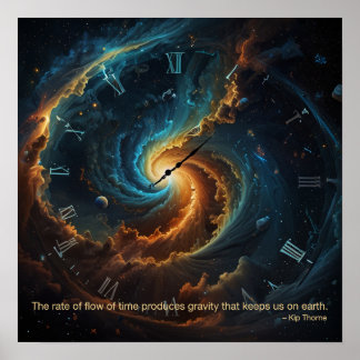 La velocidad de flujo del tiempo... Póster