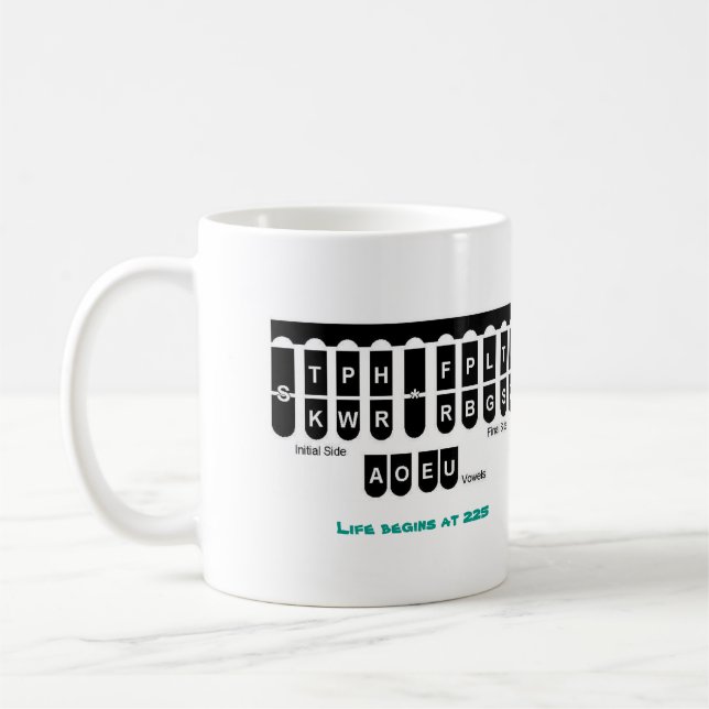 La vida de Steno comienza en el verde de 225 tazas (Izquierda)