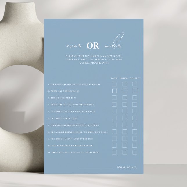 Lámina Algo azul encima o debajo del juego de ducha de no (Subido por el creador)