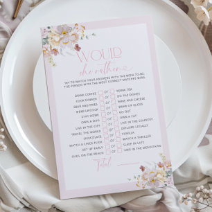 Lámina Aspiración Rosa Floral Baby Shower ¿Qué preferiría
