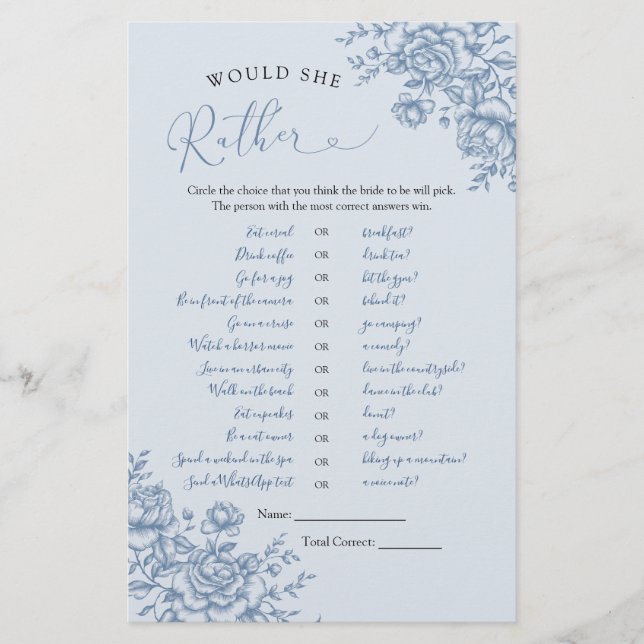 Lámina Azul Polvoriento Bridal Chinoiserie ¿Qué Preferirí (Anverso)