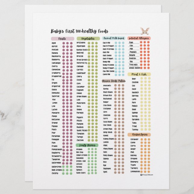 Lámina Baby First 100 food,Healthy baby food by Margo (Anverso / Reverso)