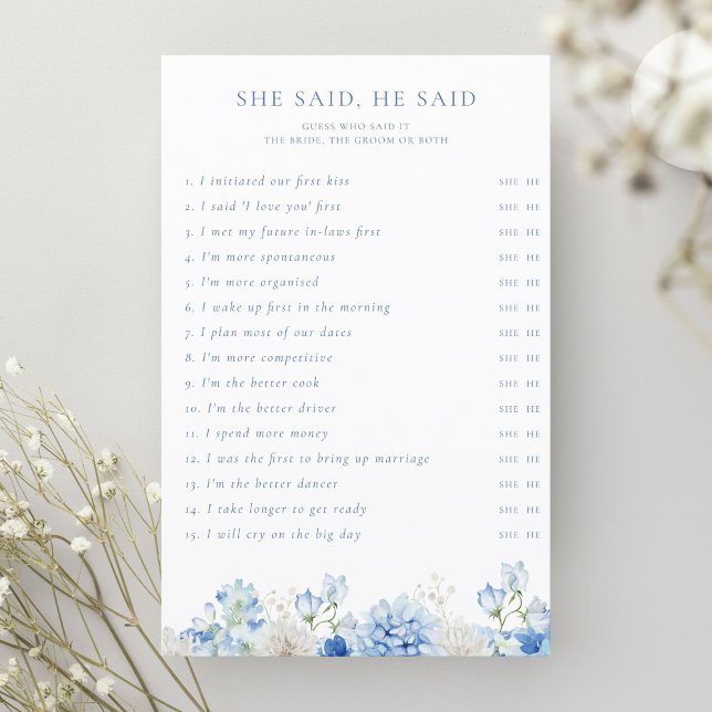 Lámina Blue Floral Bridal Bridal Shower Dijo Que Dijo (Subido por el creador)