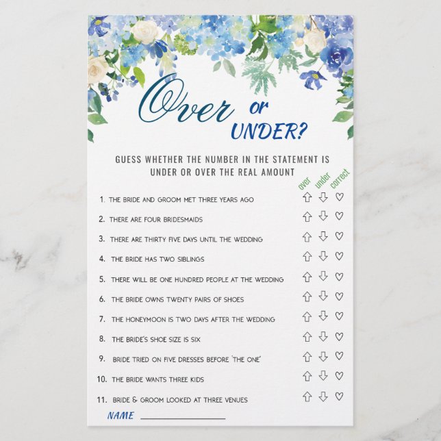 Lámina Blue Hydrangea Floral Bridal Shower Game (Anverso)