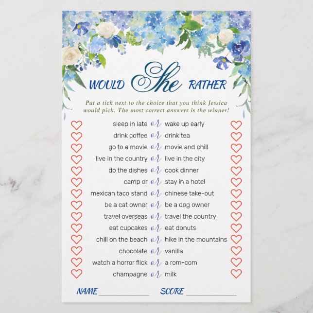 Lámina Blue Hydrangea Floral Bridal Shower Game (Anverso)