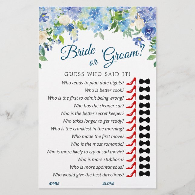 Lámina Blue Hydrangea Floral Bridal Shower Game (Anverso)
