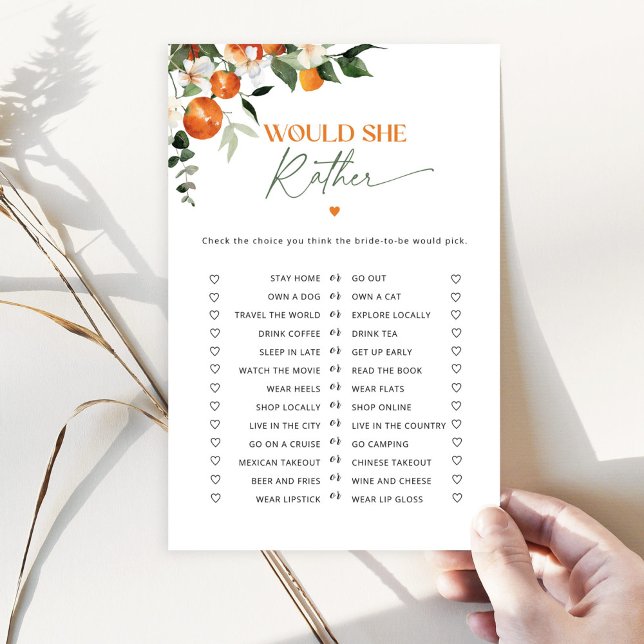 Lámina Cítrico de apretón mayor Prefiere un juego de novi (Subido por el creador)