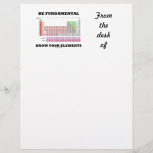Lámina Conocer los elementos fundamentales (Tabla periódi