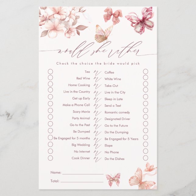 Lámina Coquette Butterfly Prefiere Una Ducha Británica (Anverso)