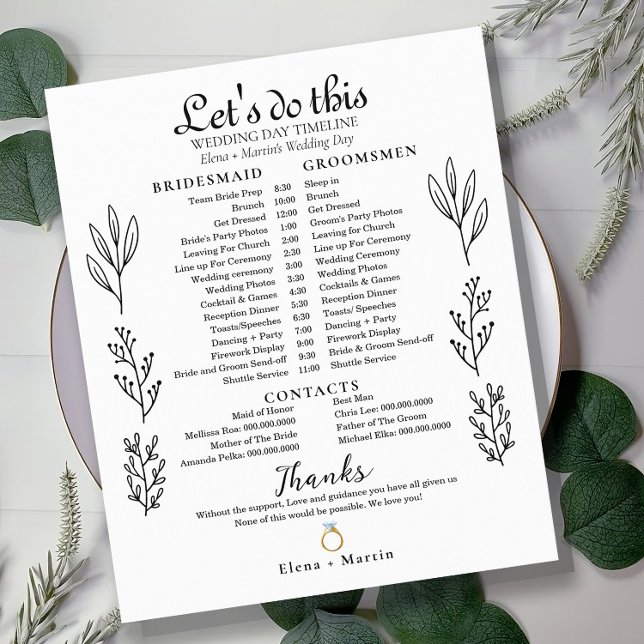 Lámina Cronología mínima de Bodas (Subido por el creador)