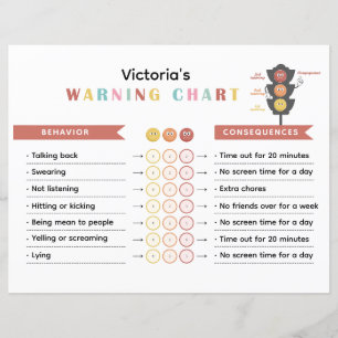 Lámina Cuadro de advertencia y consecuencias coloridas pa