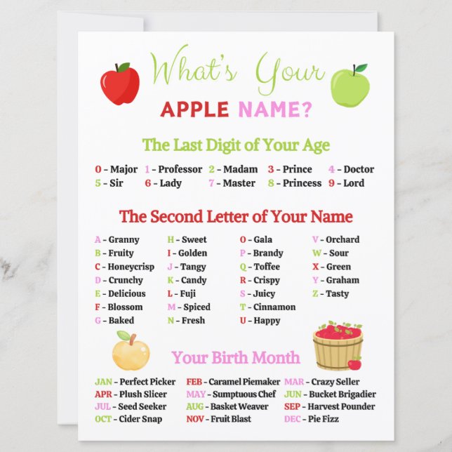 Lámina ¿Cuál es tu juego de nombres de Apple? (Anverso)