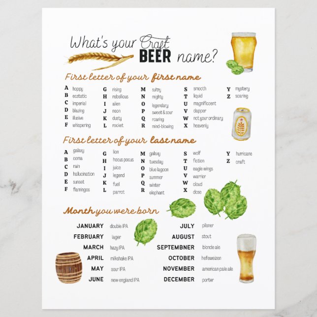 Lámina Cual es tu marca de cerveza acuática (Anverso)