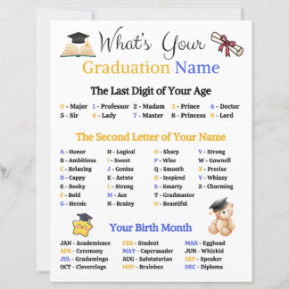Lámina ¿Cuál es tu nombre de graduación?