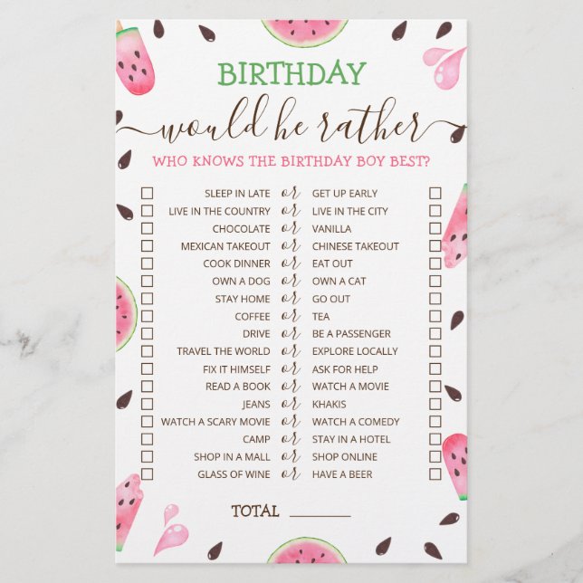 Lámina Cumpleaños ¿Qué Preferiría juego editable Sandía (Anverso)