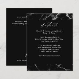 Lámina Detalles del Mármol Negro del presupuesto