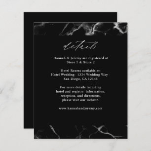 Lámina Detalles del Mármol Negro del presupuesto