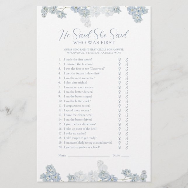 Lámina Dijo Que Dijo Elegante Juego De Ducha Azul Polvori (Anverso)