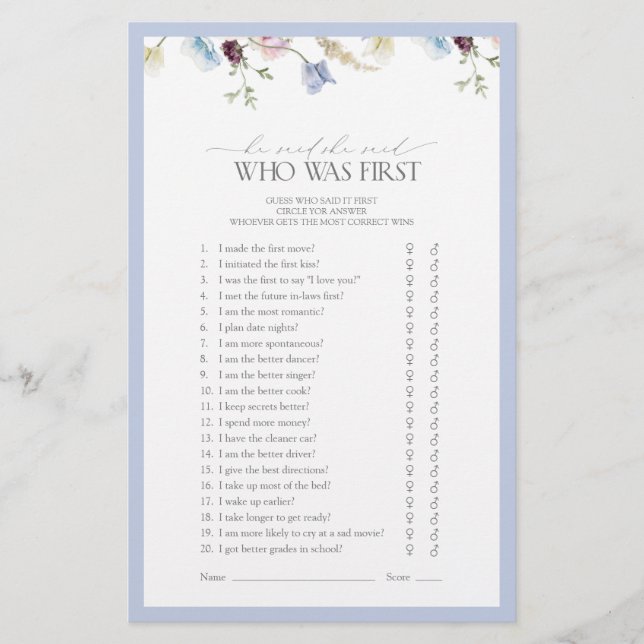 Lámina Dijo Que Dijo Que Dusty Blue Wildflower Shower Gam (Anverso)