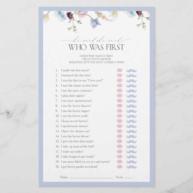 Lámina Dusty Blue Dijo Que Dijo Que El Juego De La Ducha  (Anverso)