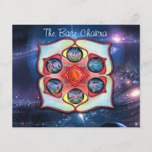 Lámina El Chakra Base