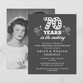 Lámina El presupuesto en la construcción de la invitación