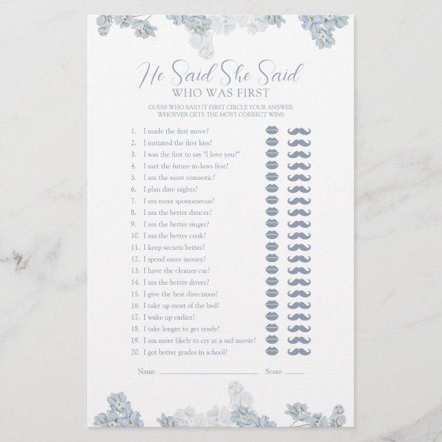 Lámina Elegante Dijo Que Dijo Un Dusty Juego De Ducha Azu (Anverso)