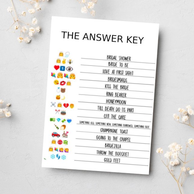 Lámina Elegante Eucalyptus Watercolor Bridal Shower Game (Subido por el creador)