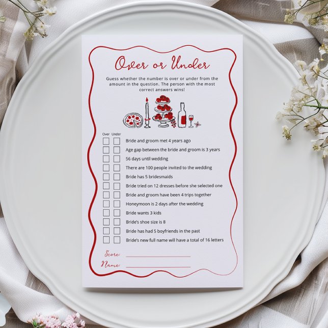 Lámina Eso es más ducha de novia en el juego (Subido por el creador)