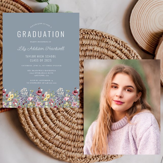 Lámina Fiesta de Préstamos Silvestres de Presupuesto Foto (Subido por el creador)