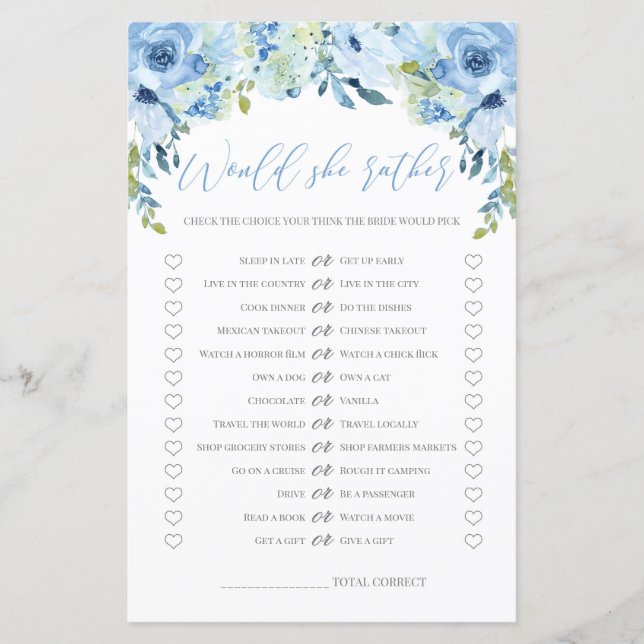 Lámina Floral azul ¿Prefiere un juego de ducha puente? (Anverso)