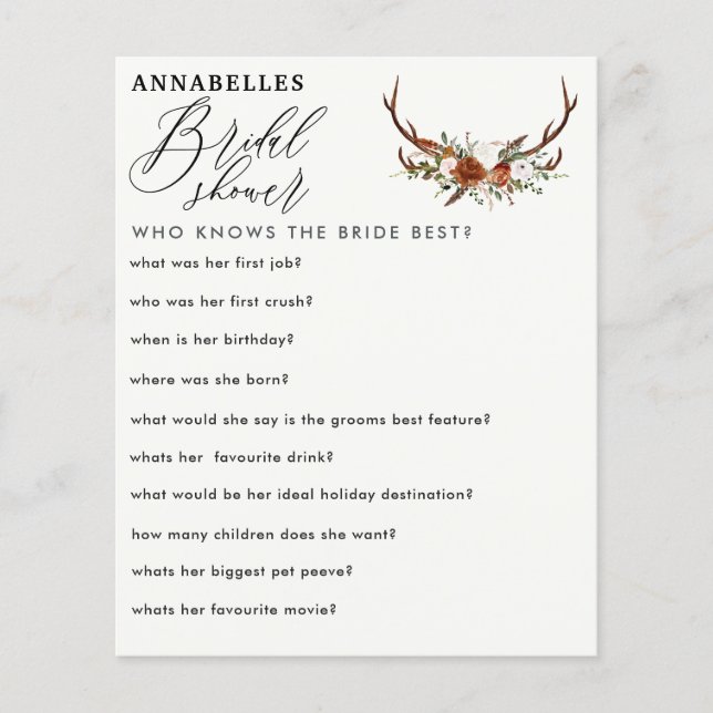 Lámina Floral de estruendo negro que conoce el juego de n (Anverso)