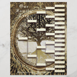 Lámina Genealogía pedigrí