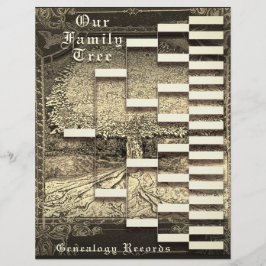 Lámina Genealogy Pedigree