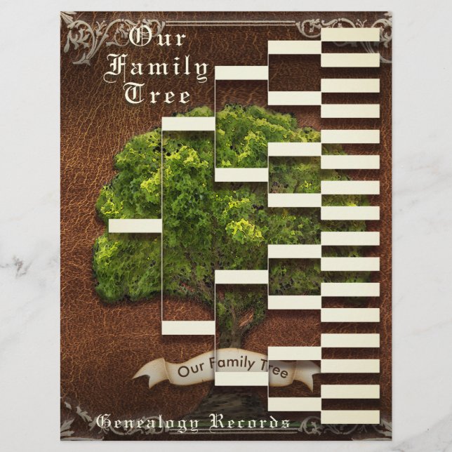 Lámina Genealogy Pedigree (Anverso)
